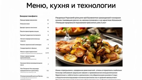 Кухонный сленг в ресторане: как быстро понимать команды на линии