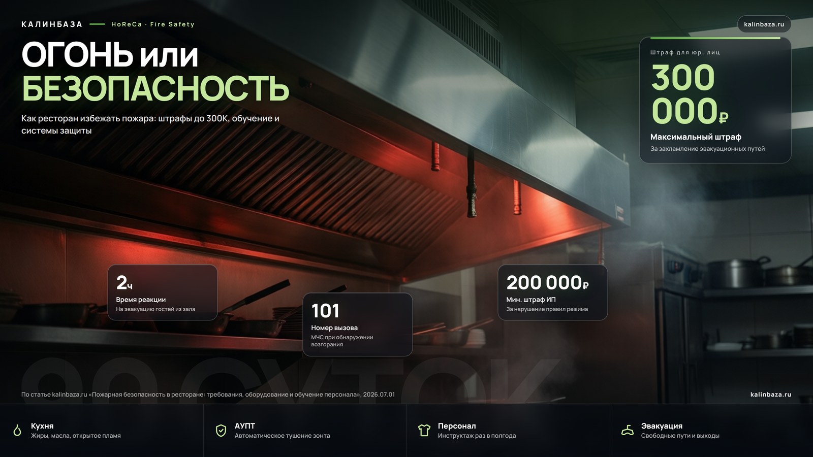 Инфографика: