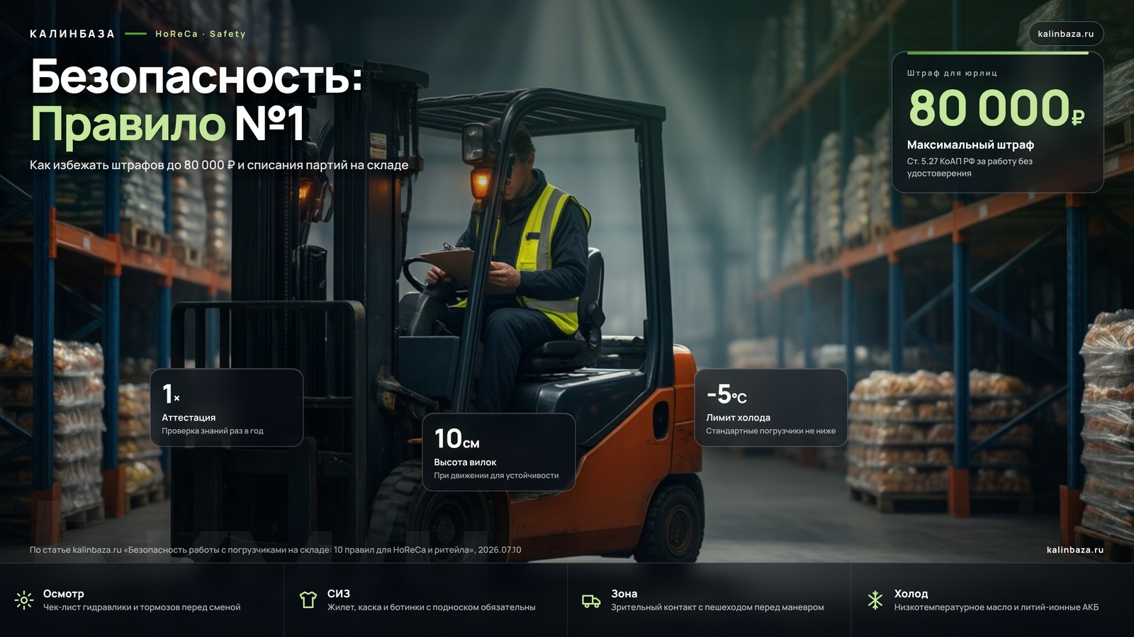Инфографика: