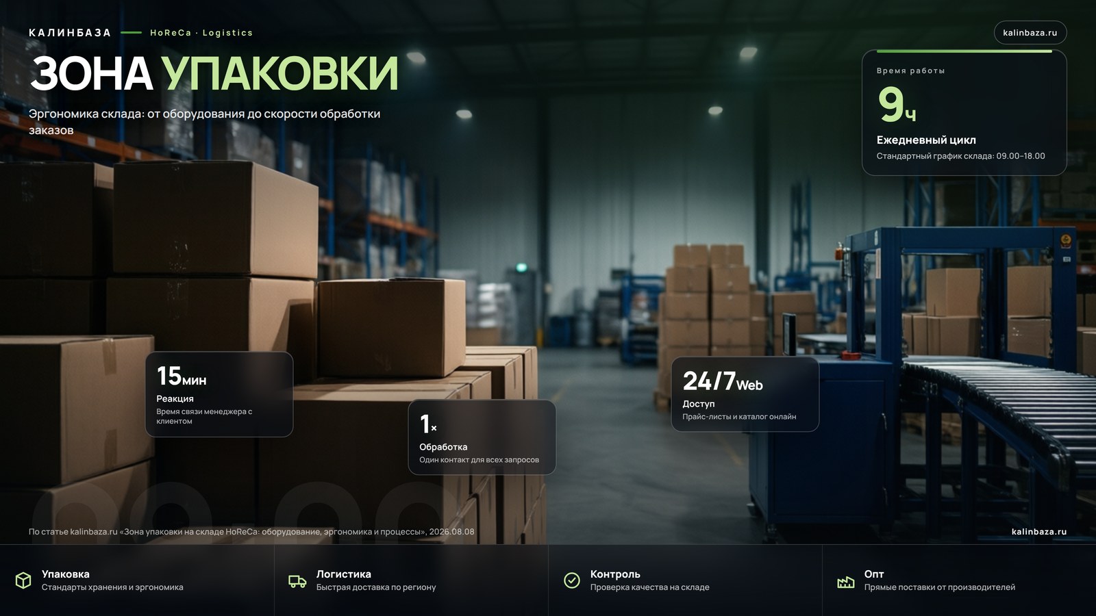 Инфографика: