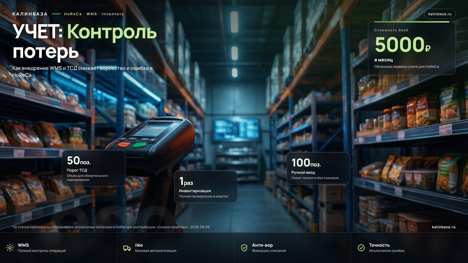 Инфографика: