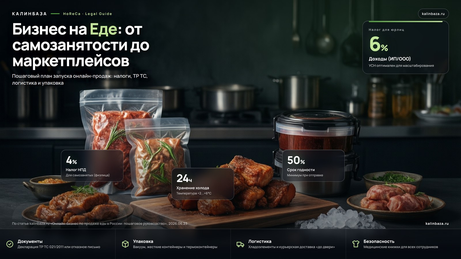 Инфографика: