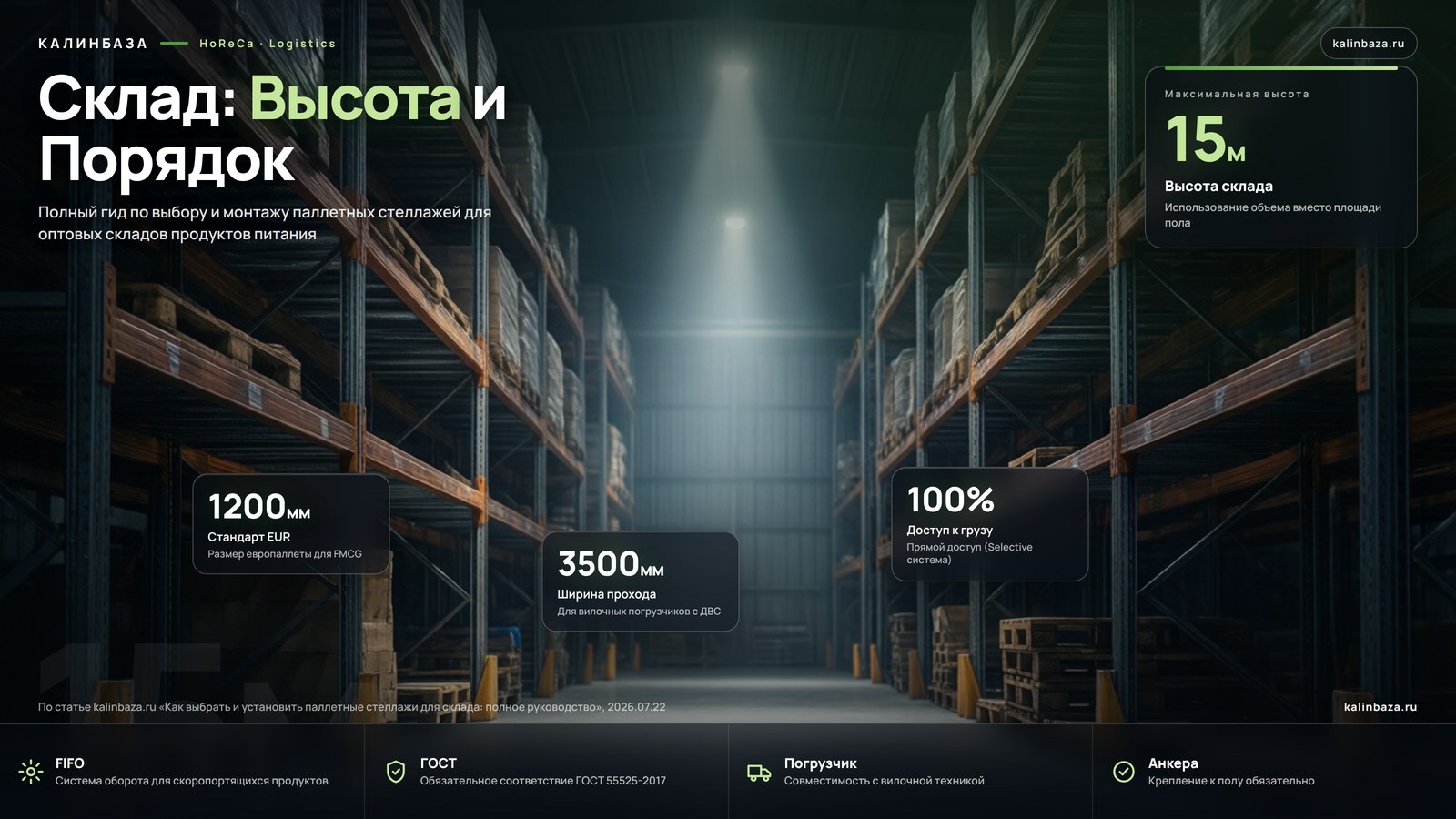 Инфографика: