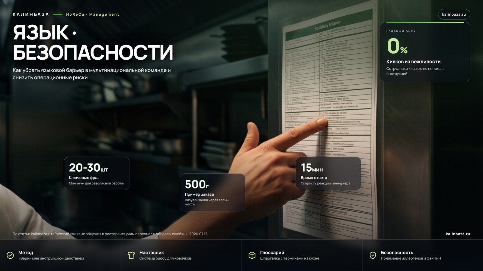 Инфографика: