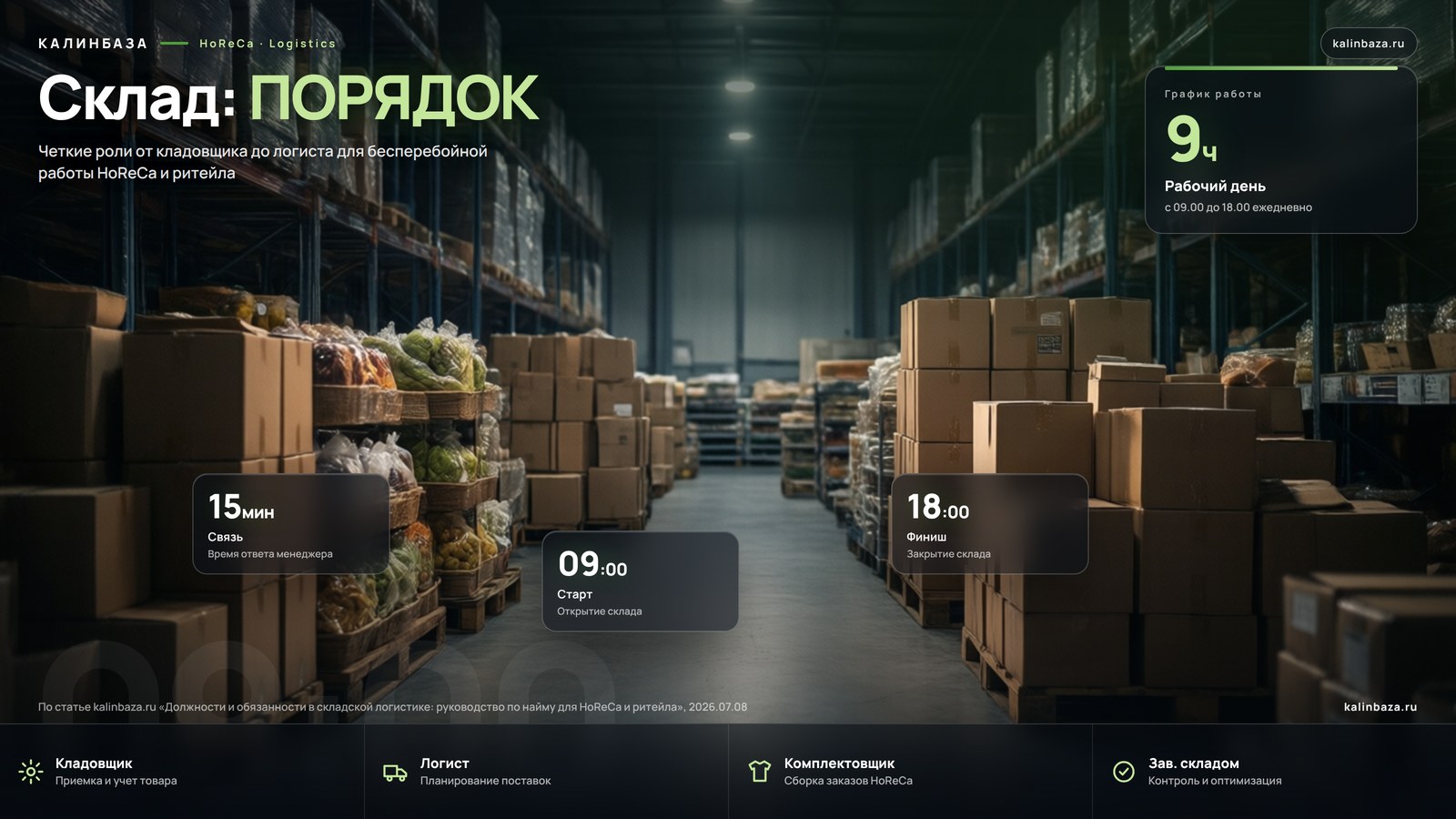Инфографика: