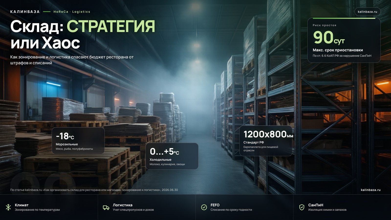 Инфографика: Склад — стратегия или хаос